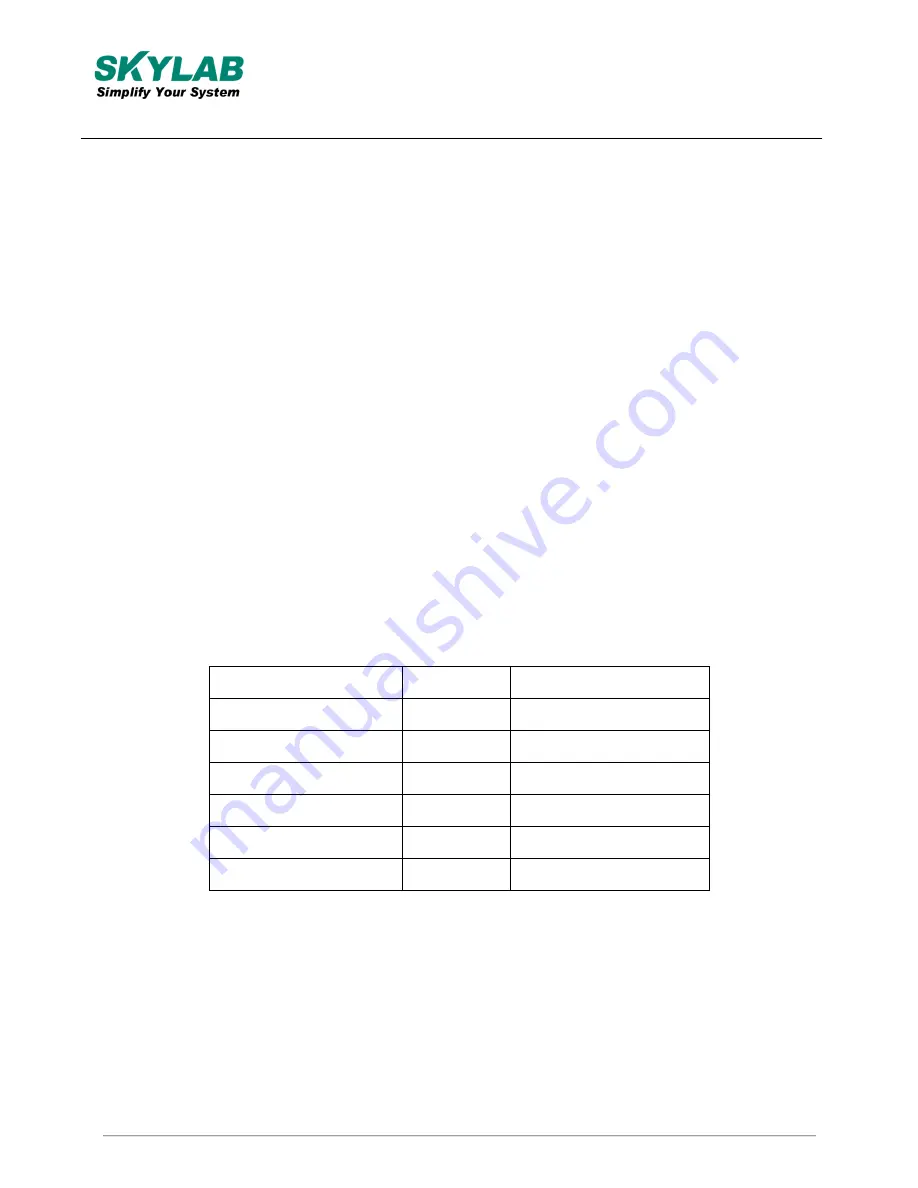 Skylab SKB369 Manual Download Page 8