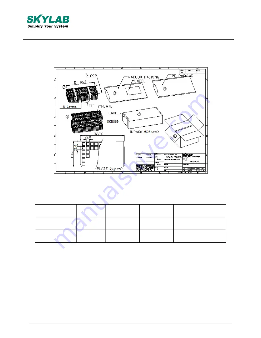 Skylab SKB369 Manual Download Page 16