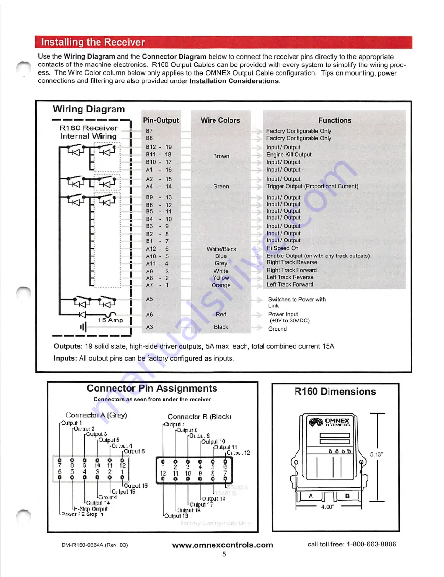 Skylift Mini-Linesman Manual Download Page 339