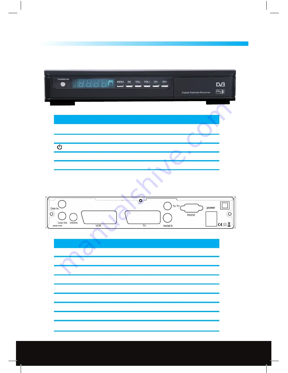 SkyLine 28207RF Скачать руководство пользователя страница 6