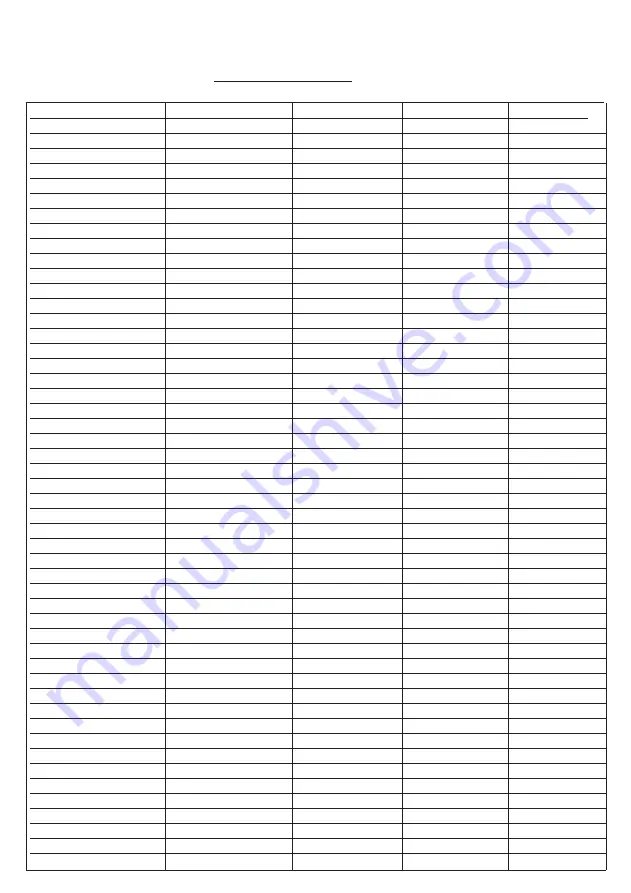 SkyLine FREESAT 28222R Setup Manual Download Page 5