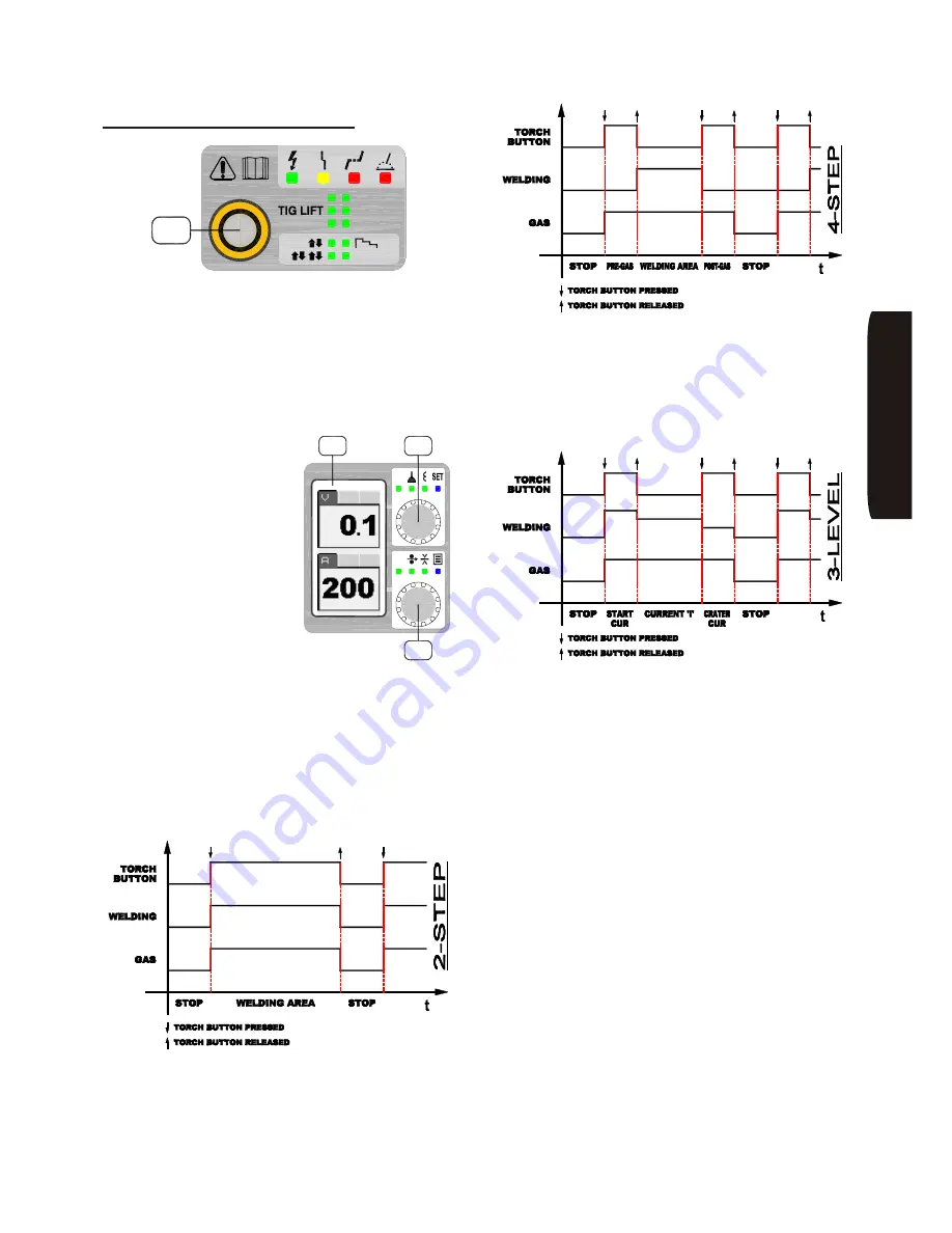 SkyLine KMP3200 Скачать руководство пользователя страница 41