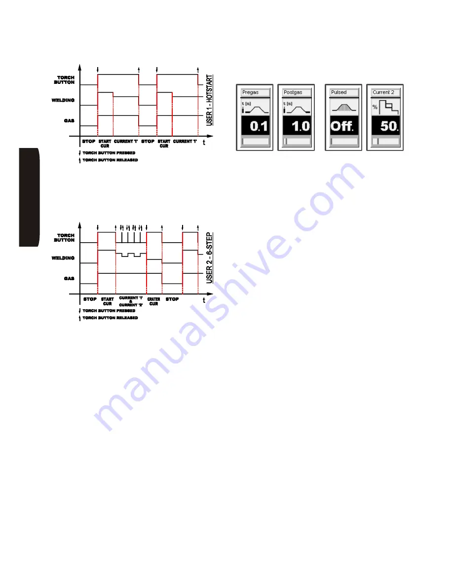 SkyLine KMP3200 Operating Manual Download Page 42