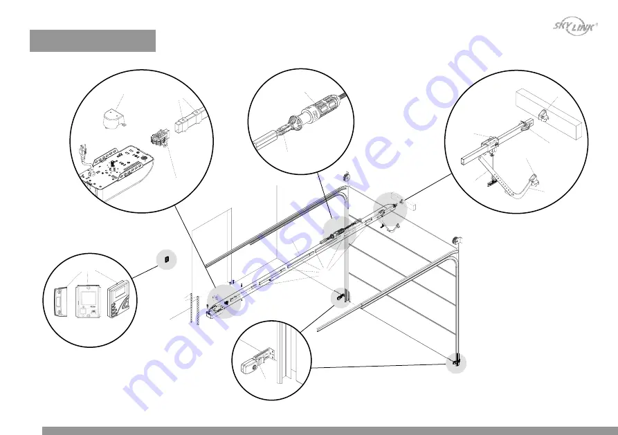 SkyLink ATOMS Series Owner'S Manual Download Page 5