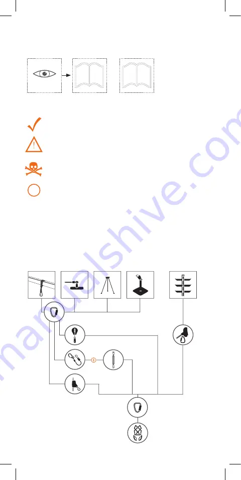 SKYLOTEC CS2 Instructions For Use Manual Download Page 3