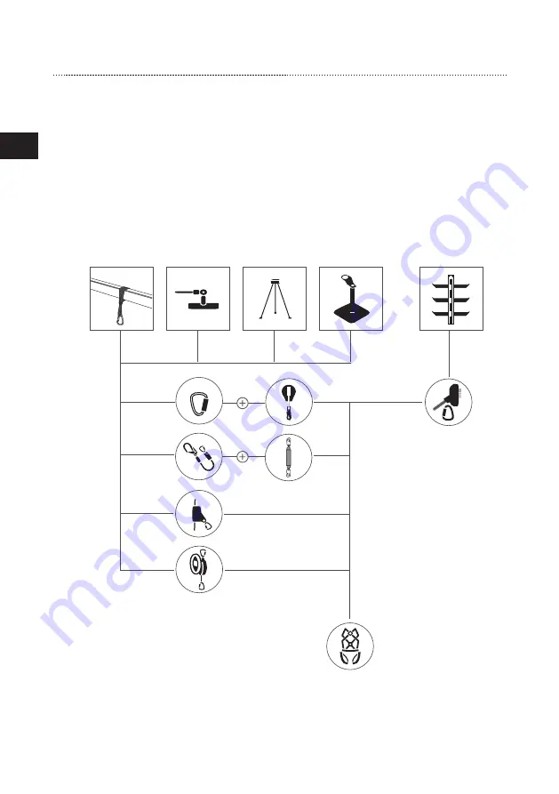 SKYLOTEC MILAN 2.0 Instructions For Use Manual Download Page 30