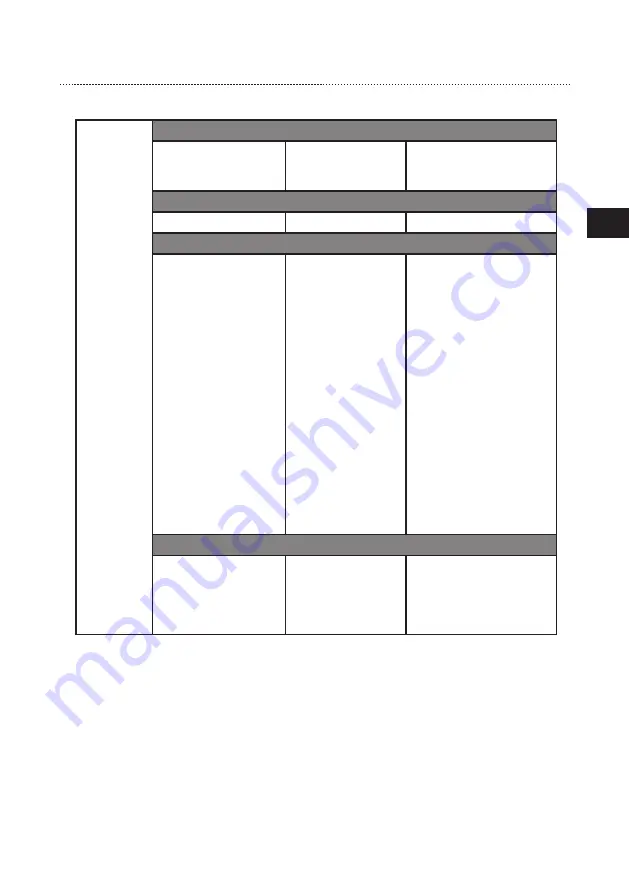 SKYLOTEC MILAN 2.0 Instructions For Use Manual Download Page 85