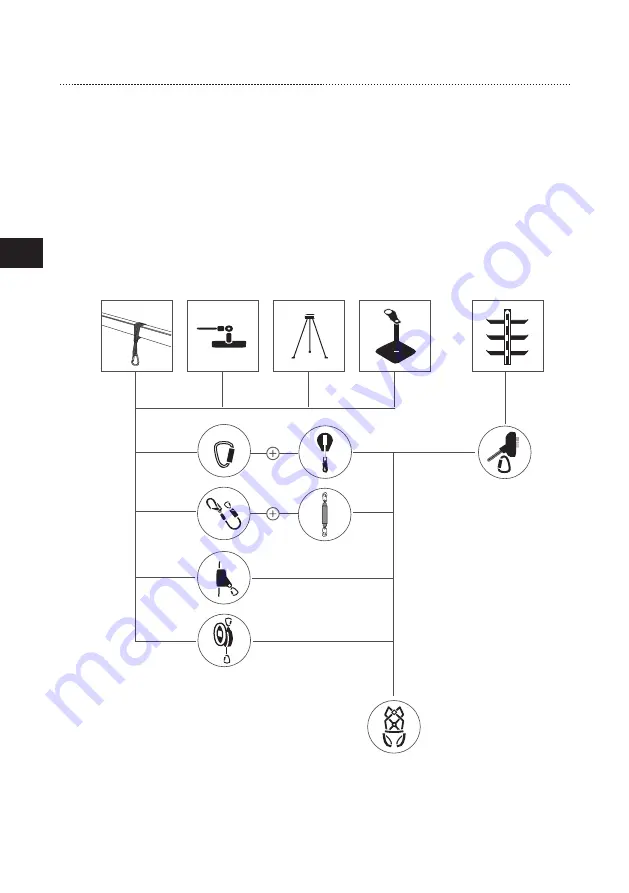 SKYLOTEC MILAN 2.0 Instructions For Use Manual Download Page 96