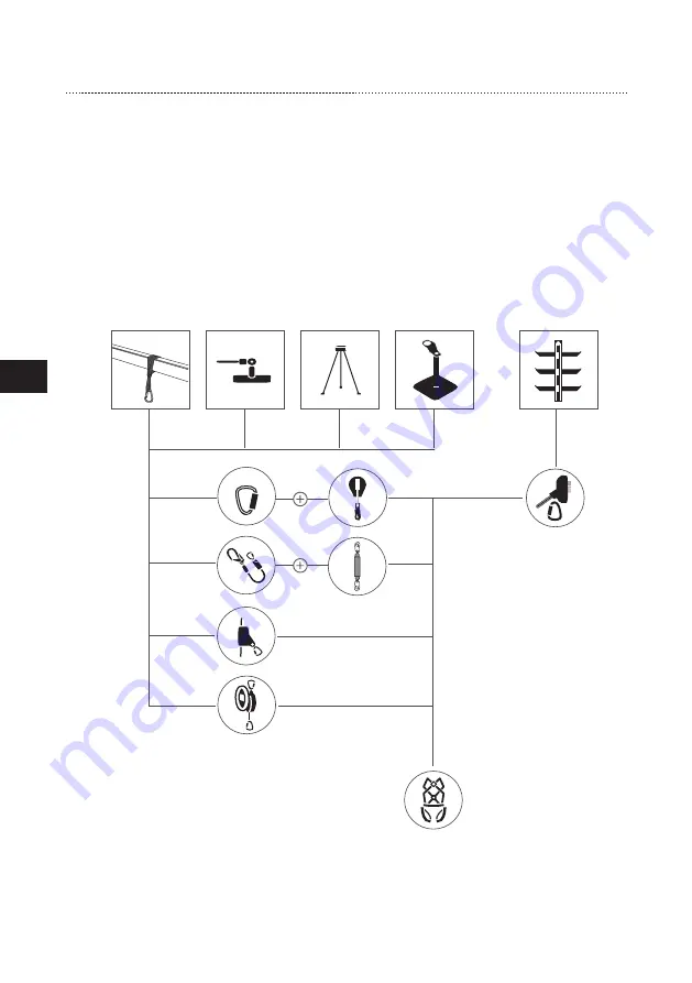 SKYLOTEC MILAN 2.0 Instructions For Use Manual Download Page 162