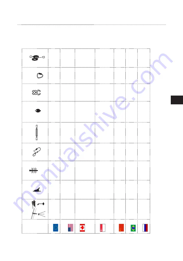 SKYLOTEC MILAN 2.0 Instructions For Use Manual Download Page 163