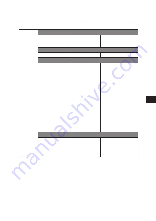 SKYLOTEC MILAN 2.0 Instructions For Use Manual Download Page 217