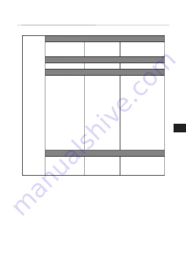 SKYLOTEC MILAN 2.0 Instructions For Use Manual Download Page 239