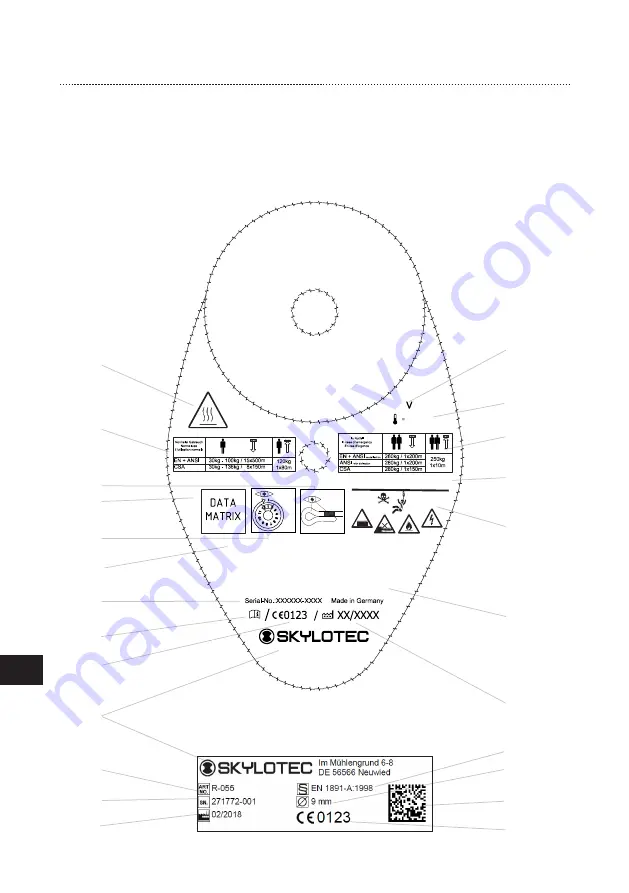 SKYLOTEC MILAN 2.0 Instructions For Use Manual Download Page 420