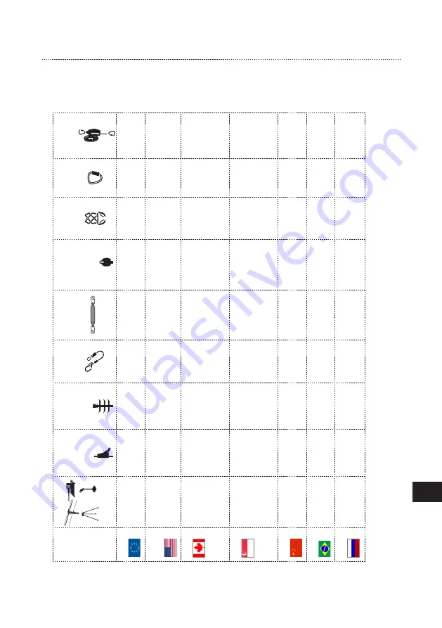 SKYLOTEC MILAN 2.0 Instructions For Use Manual Download Page 427