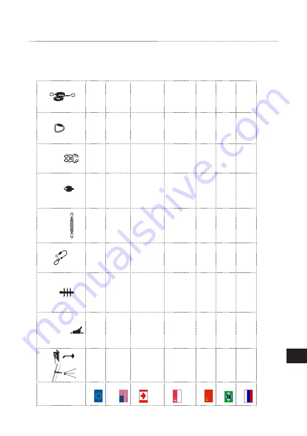 SKYLOTEC MILAN 2.0 Instructions For Use Manual Download Page 449