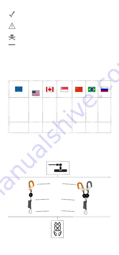 SKYLOTEC PEANUT Series Instructions For Use Manual Download Page 5