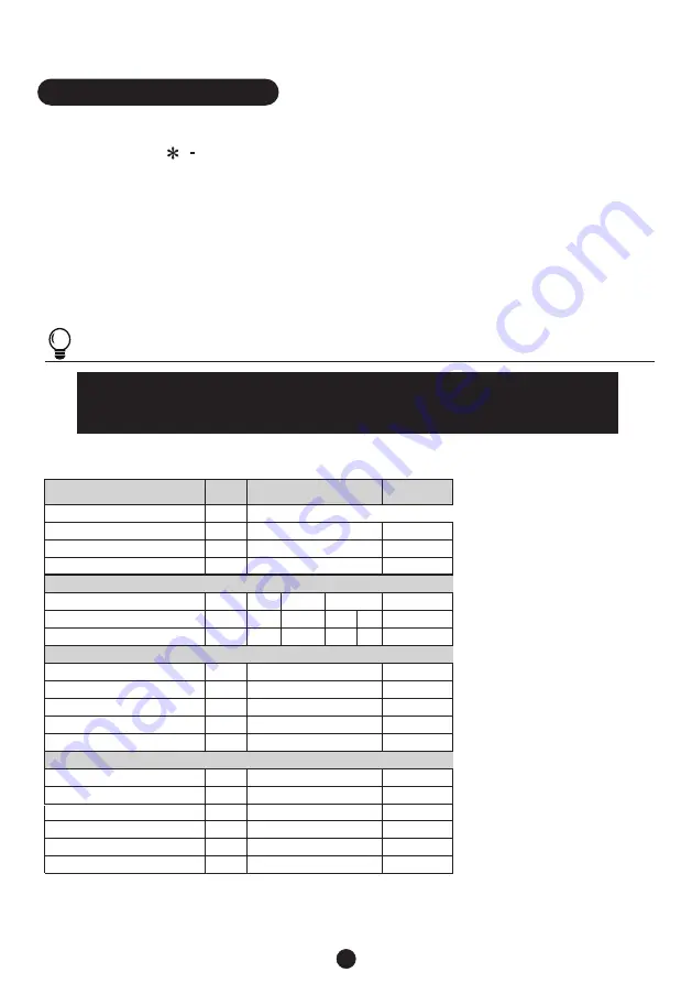 SKYLUXE ONIX 11L GLP Owners And Installation Manual Download Page 64