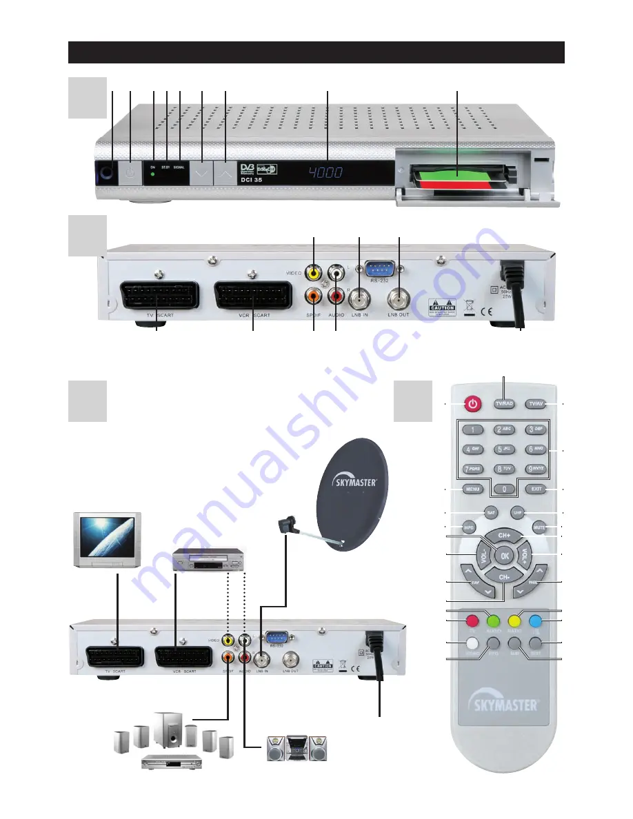 Skymaster DCI 35 Operating Instructions Manual Download Page 2