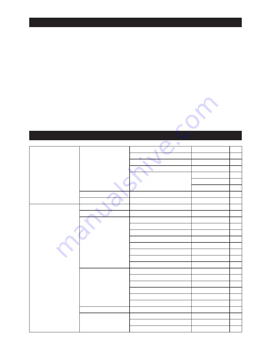 Skymaster DXS 23 Operating Instructions Manual Download Page 8