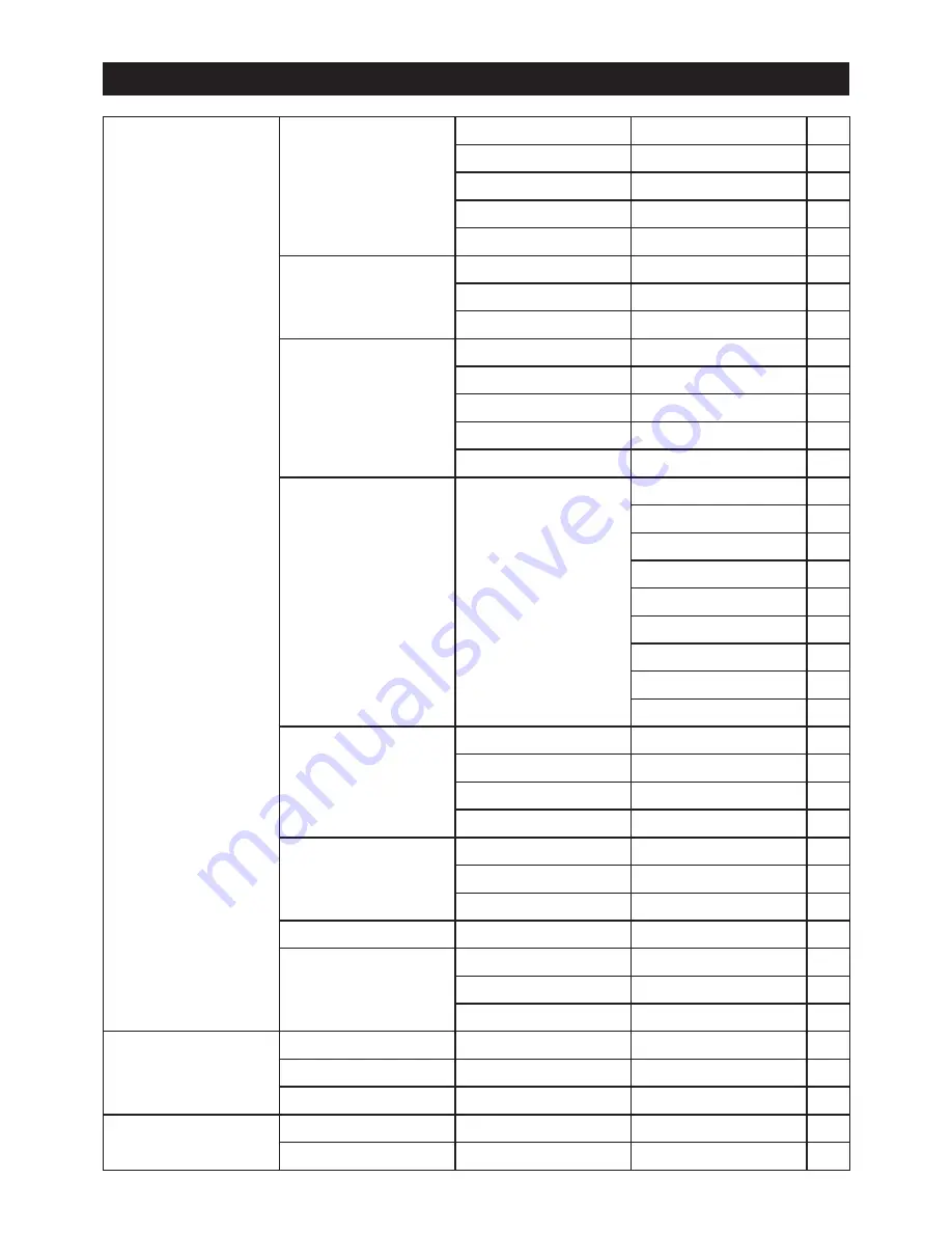 Skymaster DXS 23 Operating Instructions Manual Download Page 9