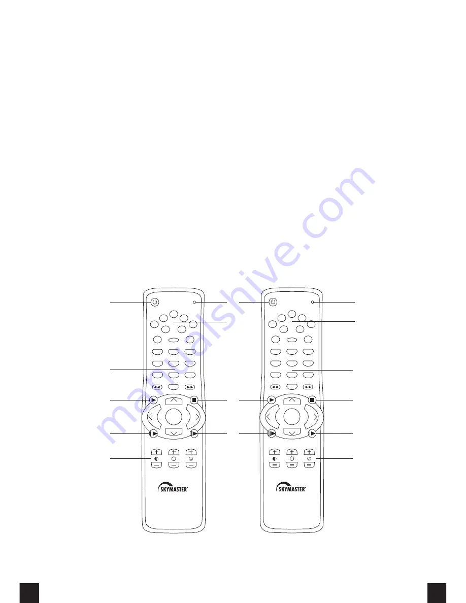 Skymaster Universal remote control 5 in1 User Manual Download Page 2