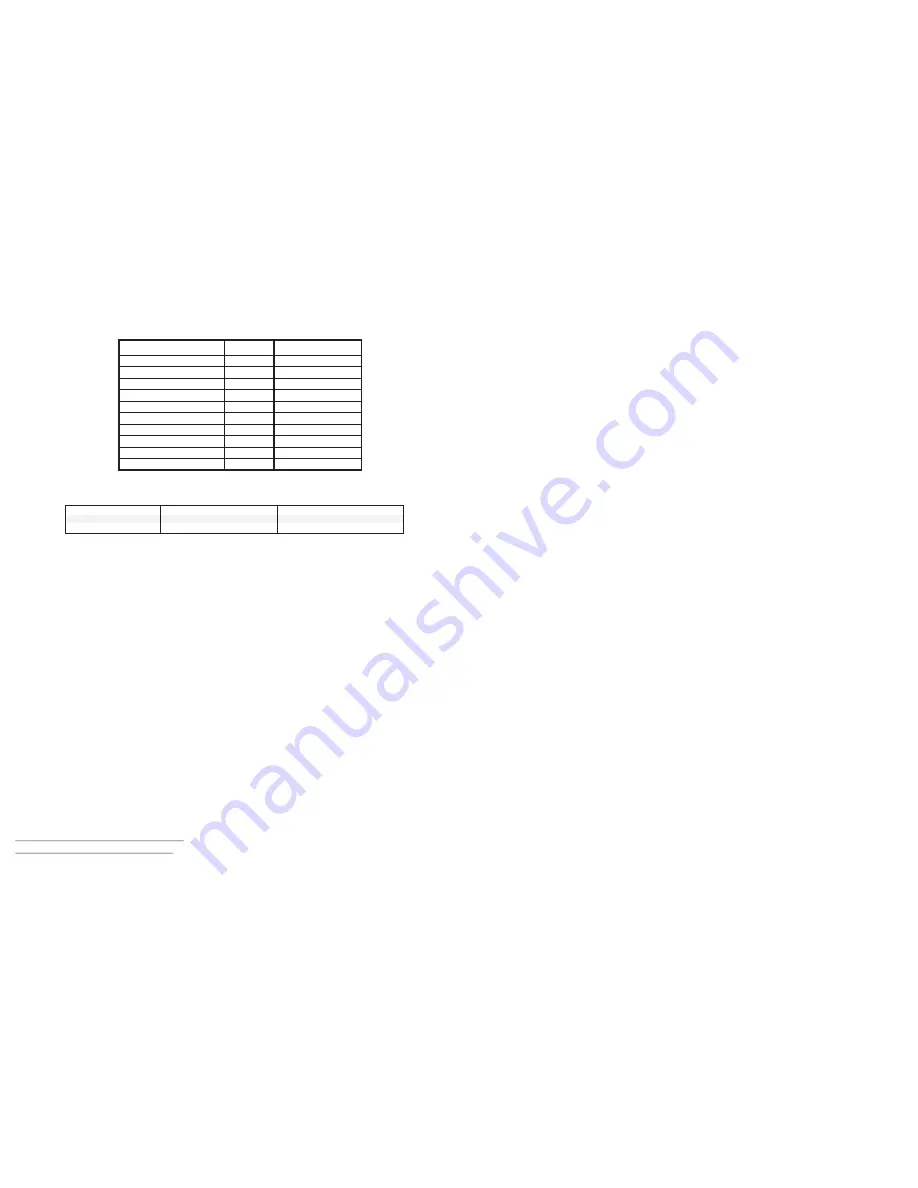 Skymsen BPS-30CE User Manual Download Page 4