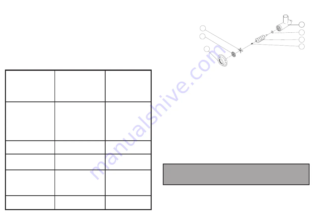 Skymsen Fleetwood PSA-05 Instruction Manual Download Page 9