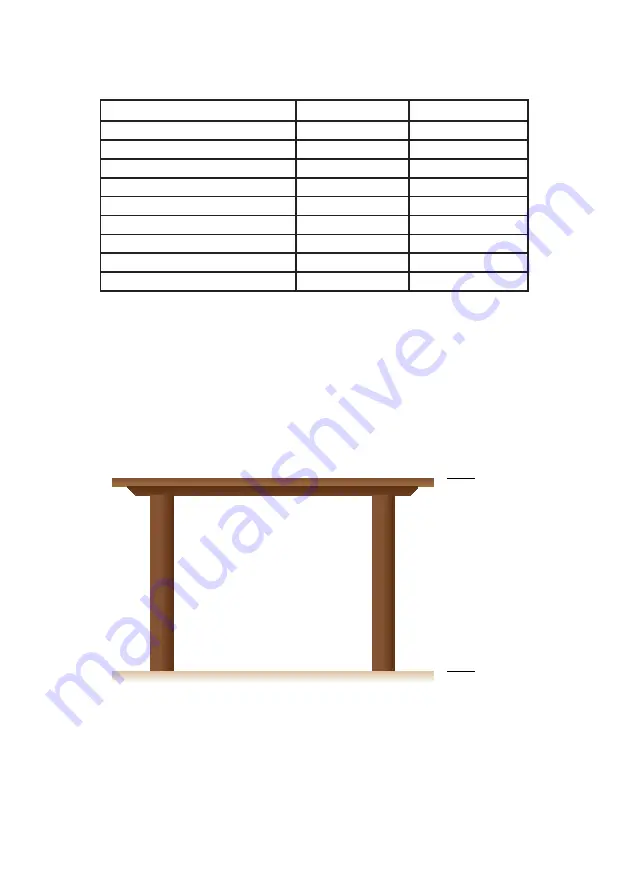 Skymsen LI-1,5-N Instruction Manual Download Page 7