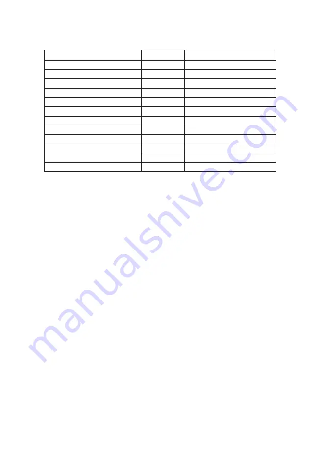 Skymsen SL-218 Instruction Manual Download Page 28