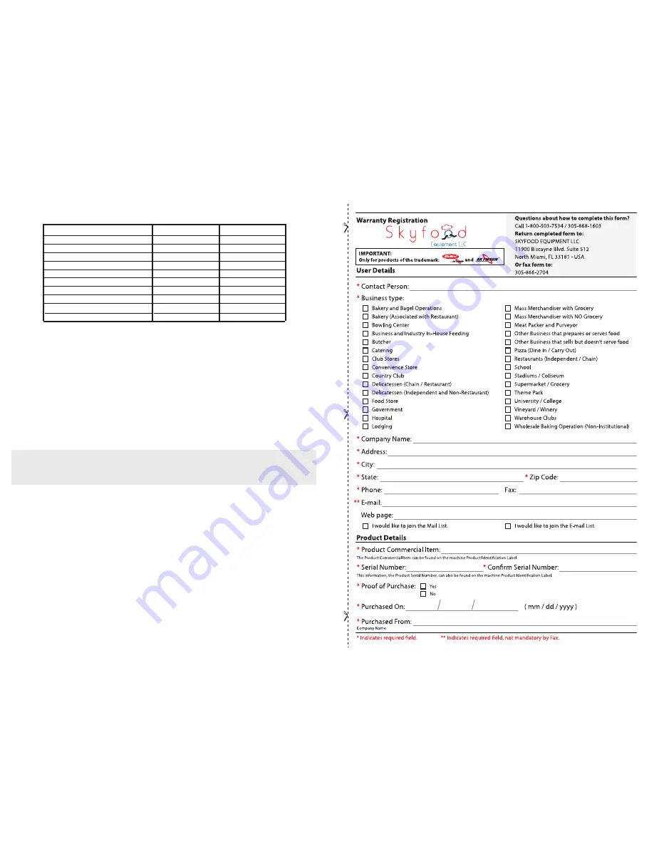 Skymsen TA-4.0 MB Instruction Manual Download Page 6