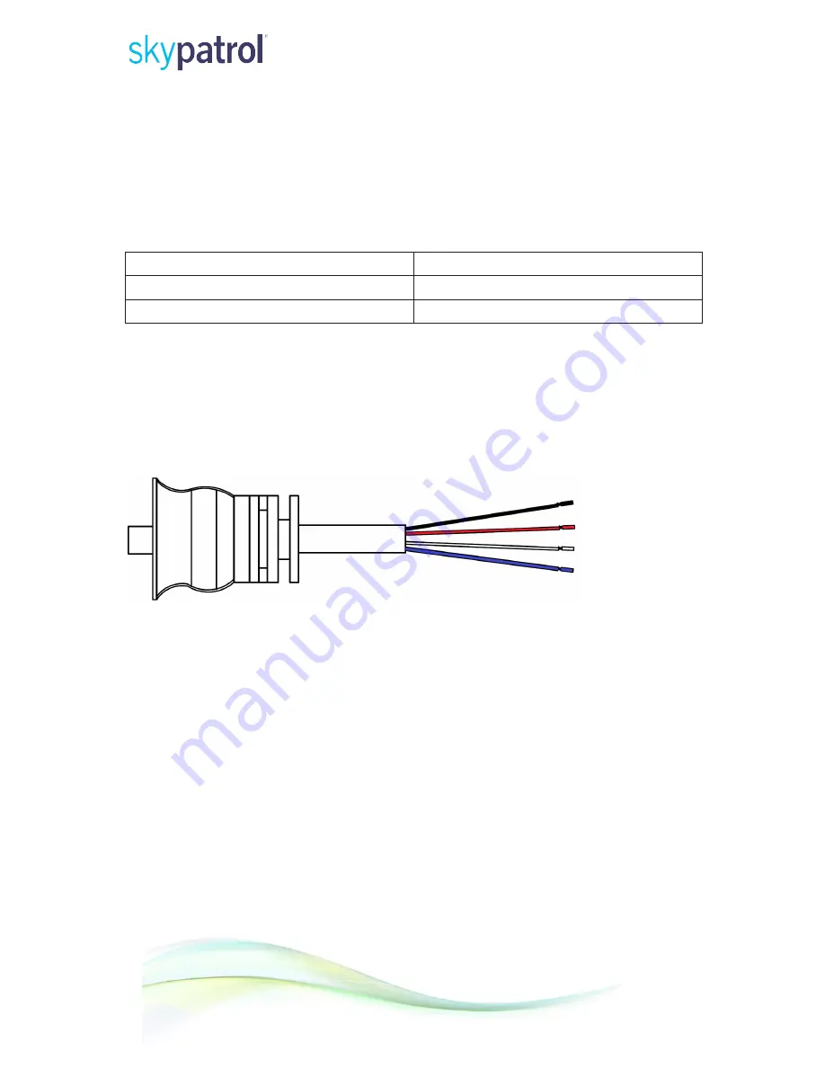 Skypatrol SP2600 User Manual Download Page 18