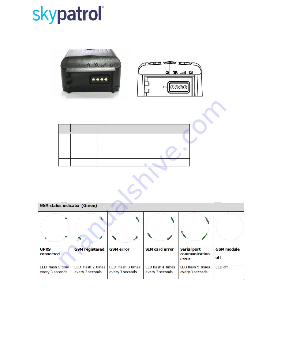 Skypatrol SP9600 User Manual Download Page 11