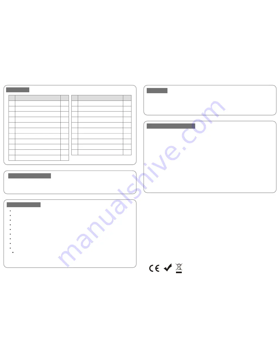 Skyrc SK-910013 Sparrow Instruction Manual Download Page 4