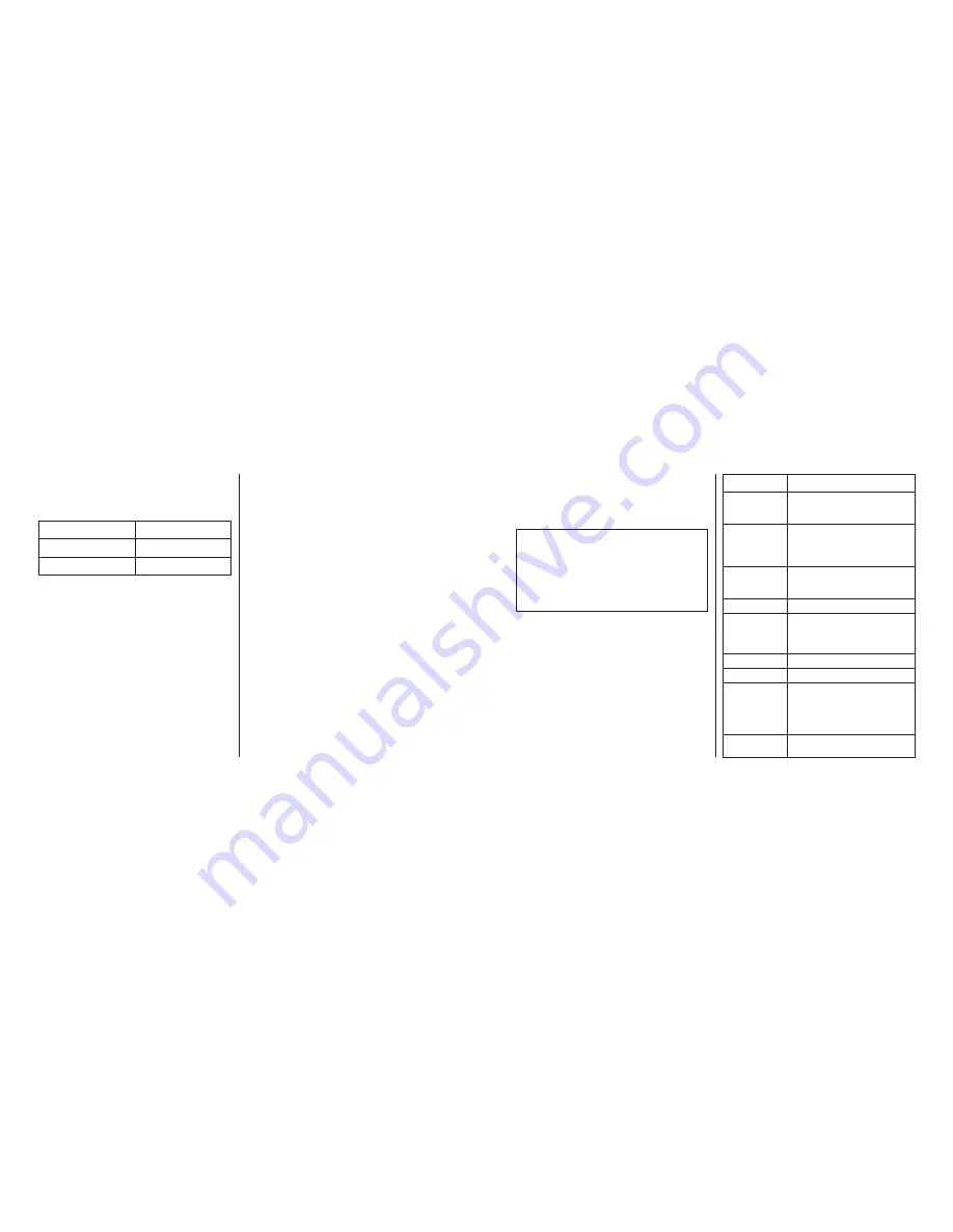 Skyteam ST125-1 Operation Instruction Manual Download Page 12