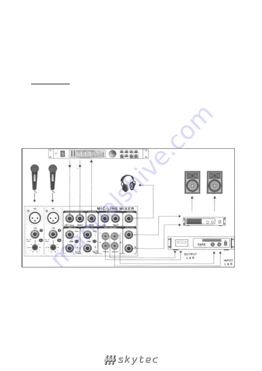 Skytec 172.558 Instruction Manual Download Page 5