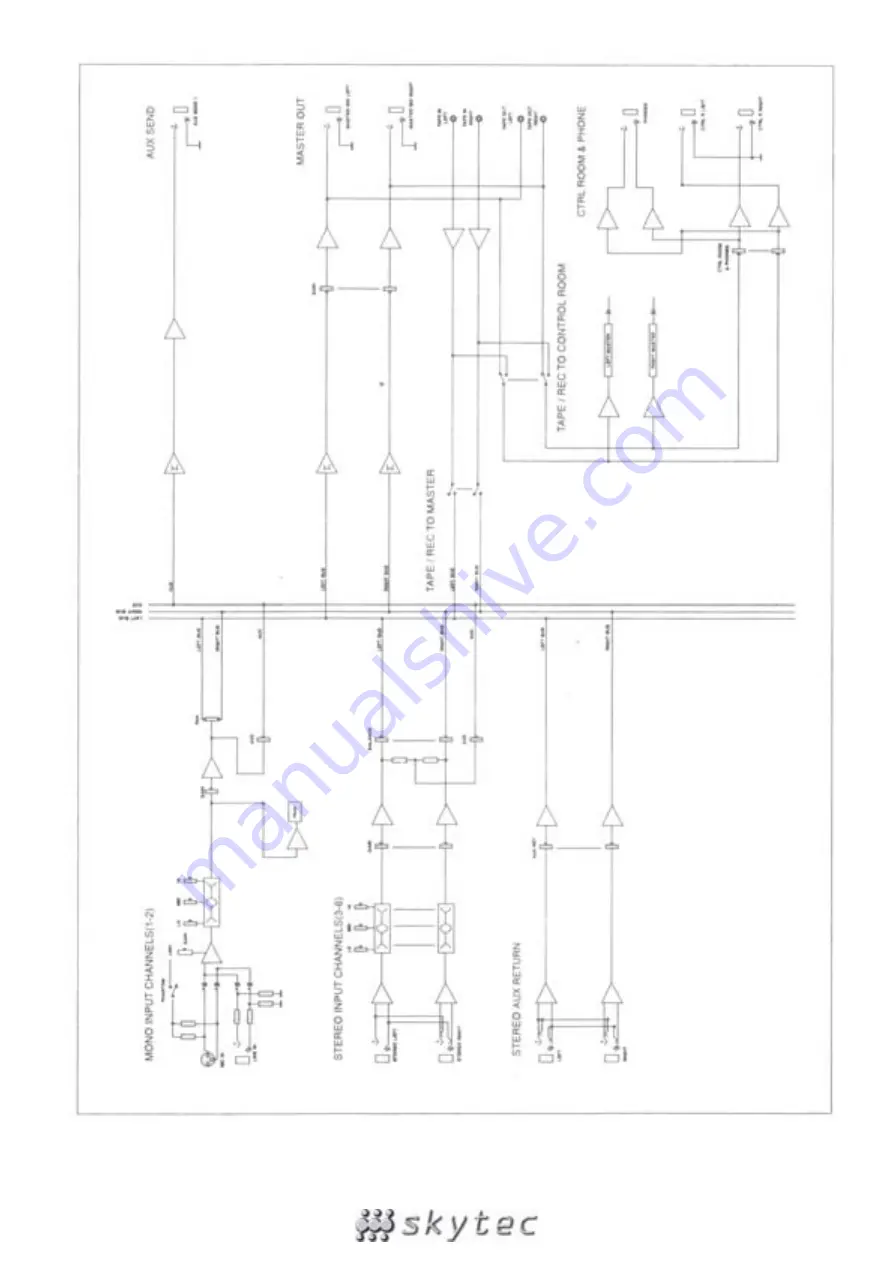 Skytec 172.558 Instruction Manual Download Page 30