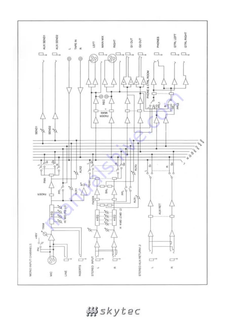 Skytec 172.564 Instruction Manual Download Page 50