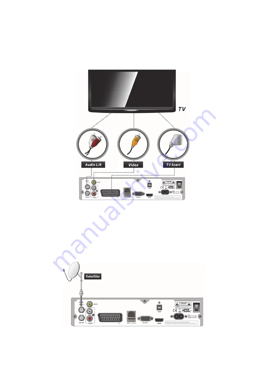 Skytec JOBI User Manual Download Page 15