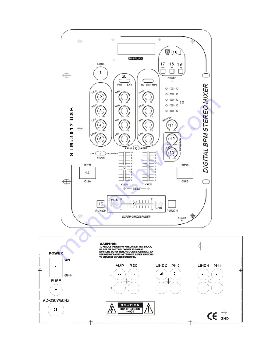 Skytec STM-3012 User Manual Download Page 3