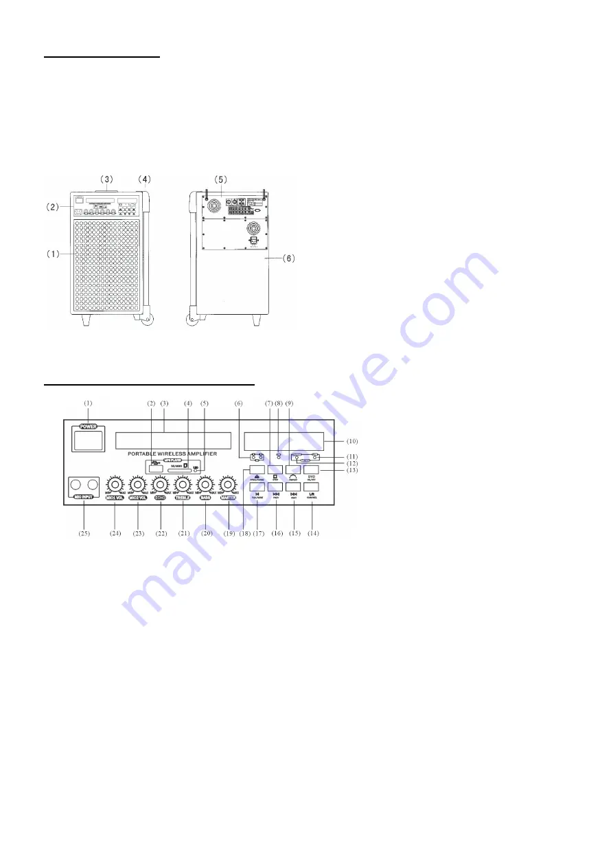 Skytec TEC 075 Owner'S Manual Download Page 4