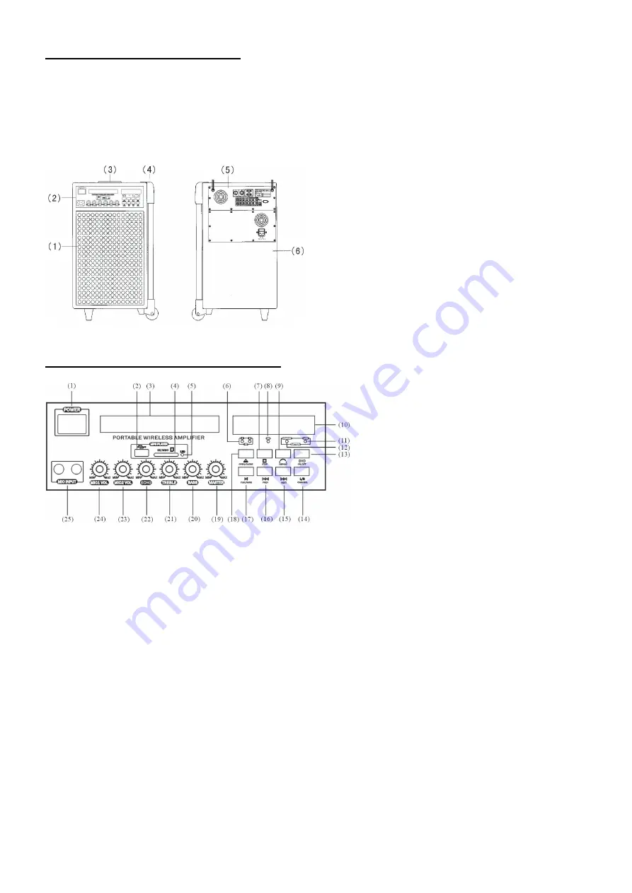 Skytec TEC 075 Owner'S Manual Download Page 11