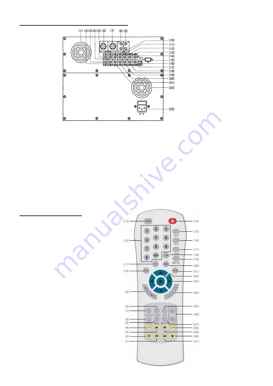 Skytec TEC 075 Owner'S Manual Download Page 12