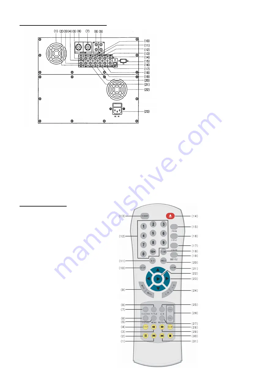 Skytec TEC 075 Owner'S Manual Download Page 19