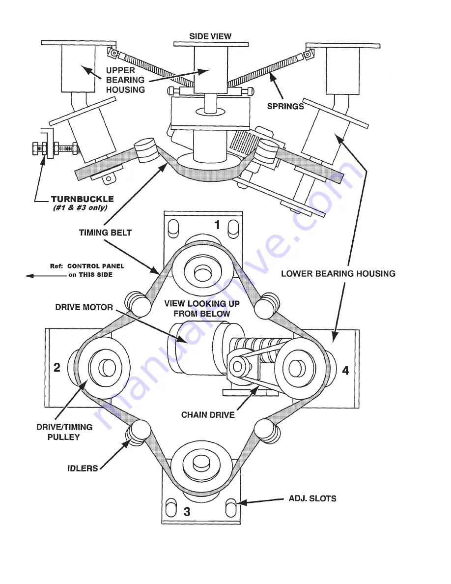 SkyTracker STX-1-2000 Instruction Manual Download Page 18