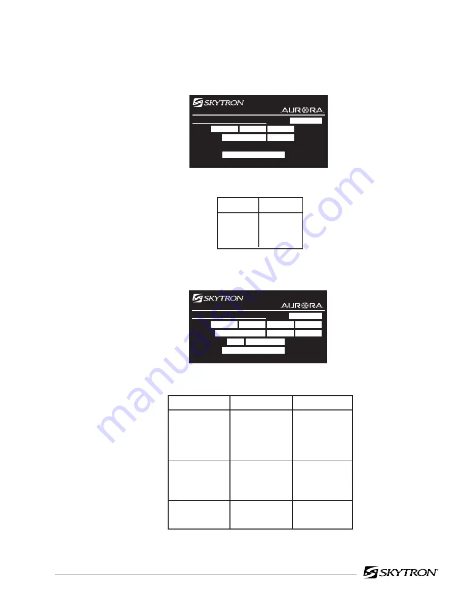 Skytron AURORA LED 5 4000K Installation Instructions Manual Download Page 98