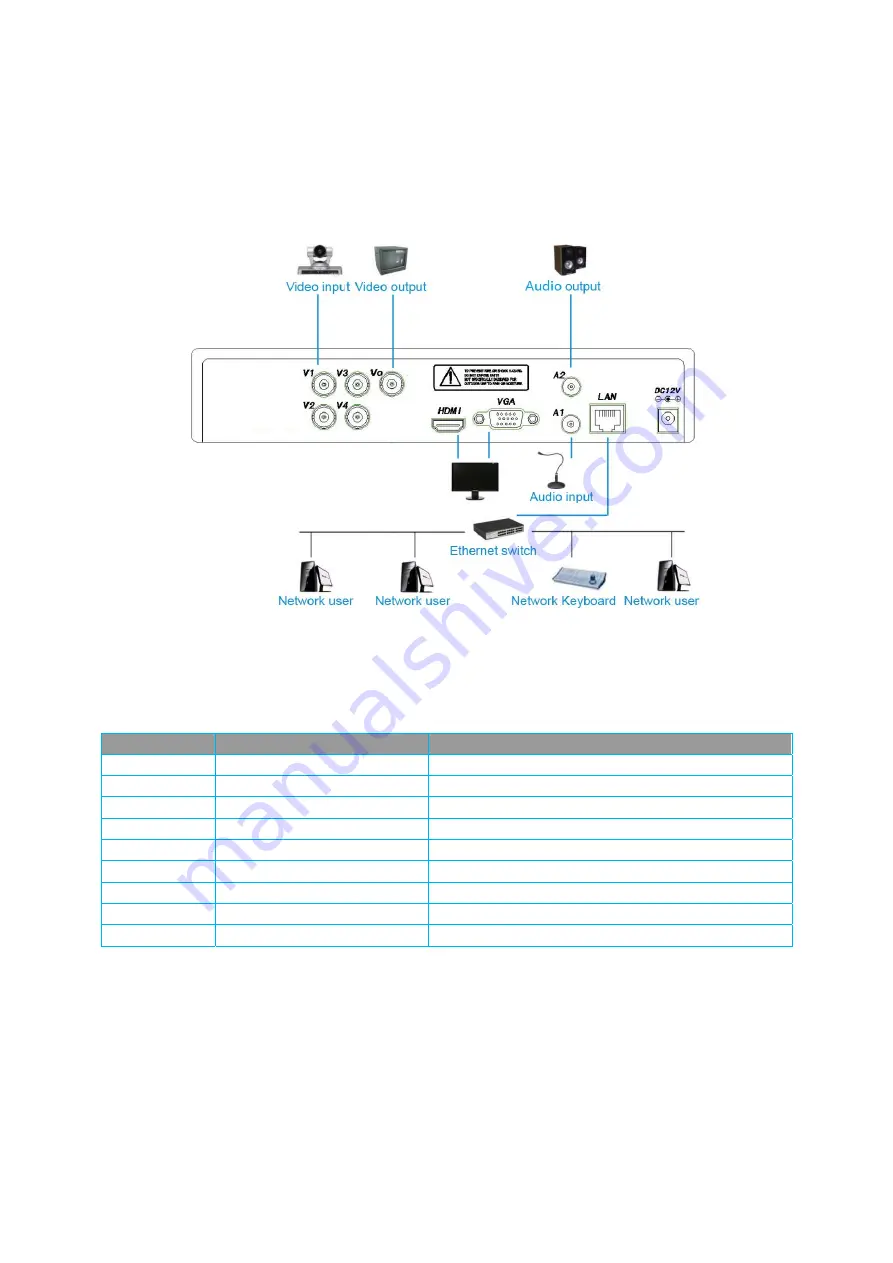 SKYTRONIC 351.174 Скачать руководство пользователя страница 18