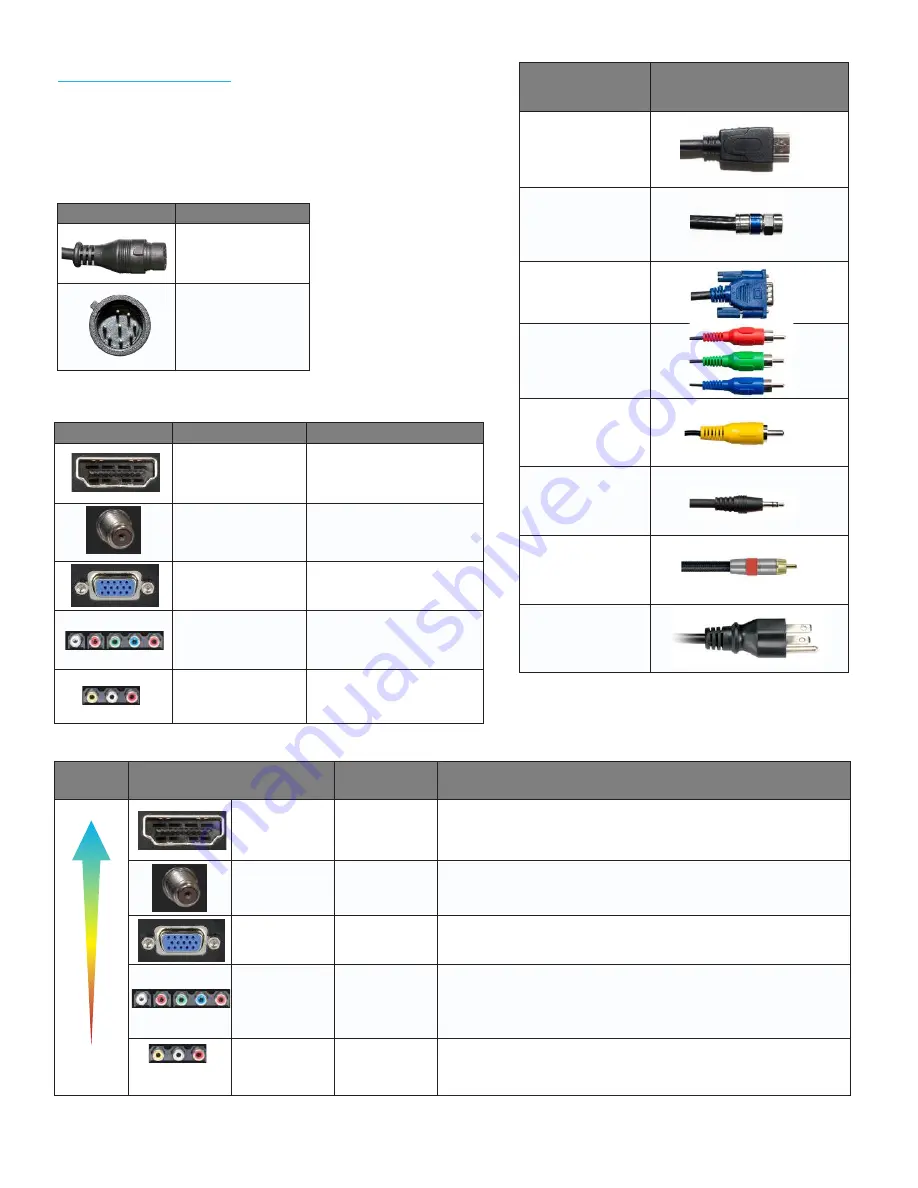 Skyvue C-NXG-7070-FS Скачать руководство пользователя страница 16