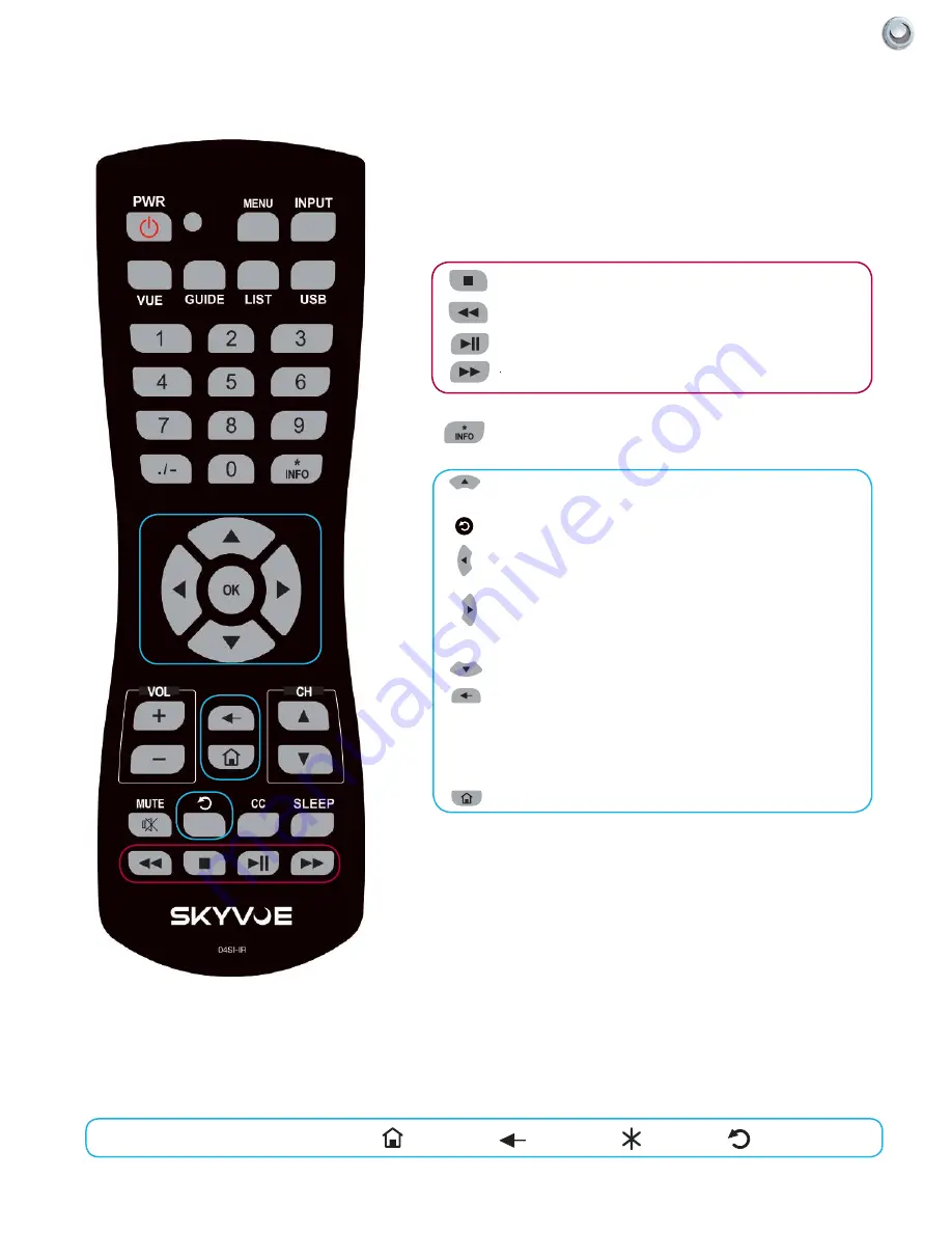 Skyvue C-NXG-7070-FS Owner'S Manual Download Page 27