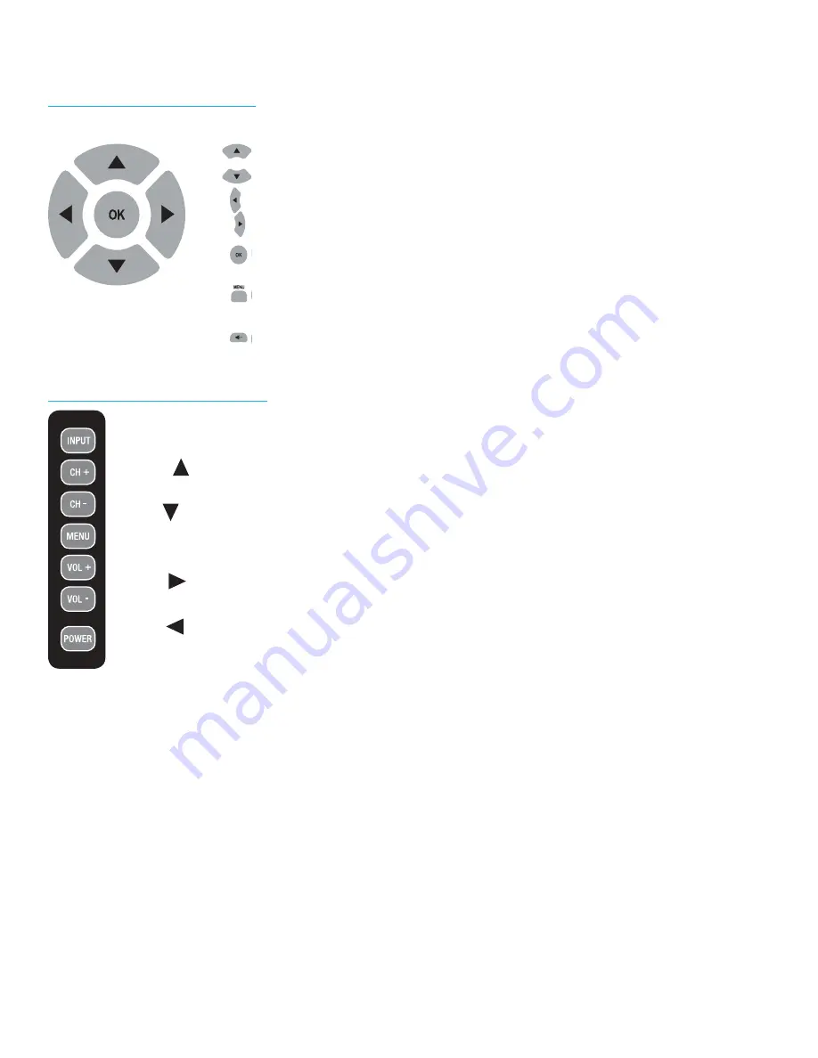 Skyvue C-NXG-7070-FS Скачать руководство пользователя страница 28