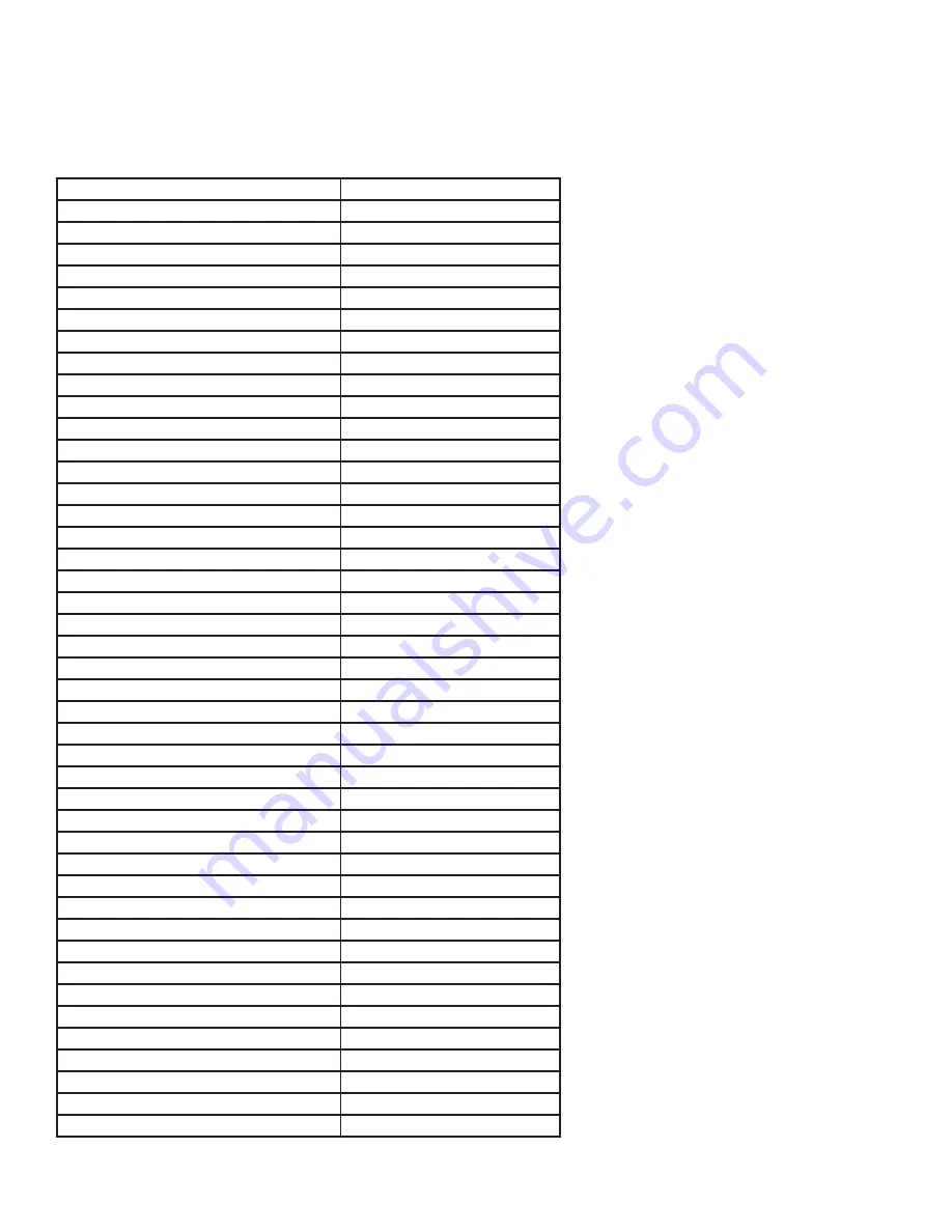 Skyvue C-OBX-4270-L Owner'S Manual Download Page 50